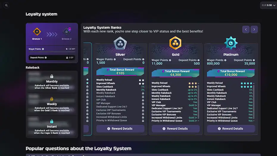 Need for Slots Loyalty