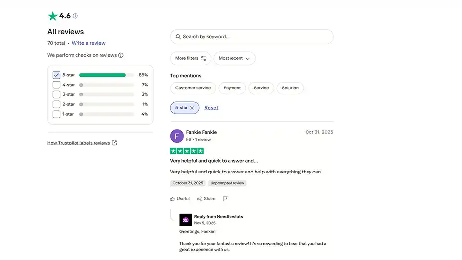Need for Slots Review