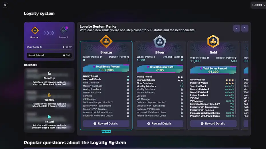 NeedforSlots Loyalty