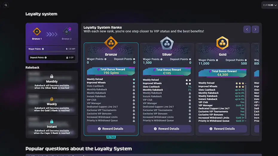 NeedforSlots RakeBack